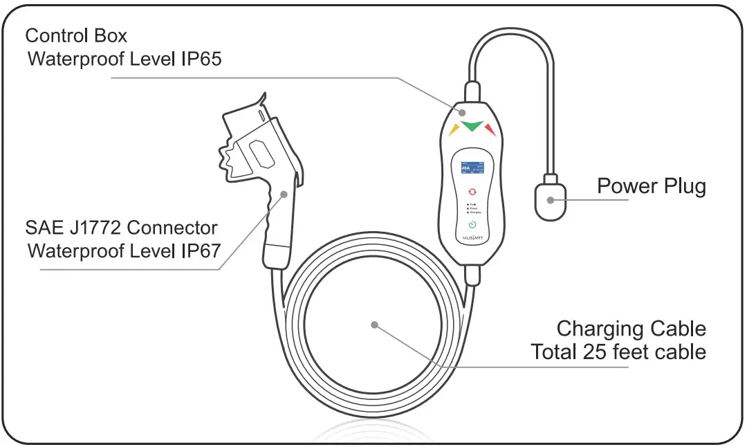PRODUCT OVERVIEW
