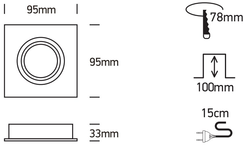 dashboard configuration