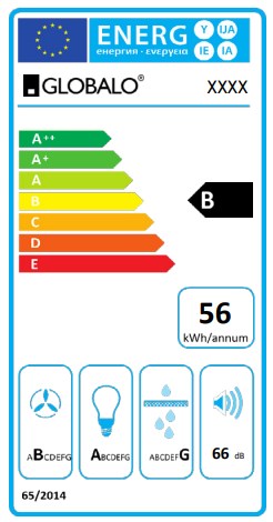 ENERGY LABEL