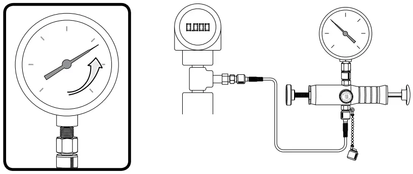Decrease Pressure 
