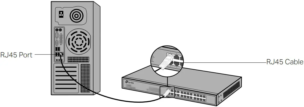 Connecting Port
