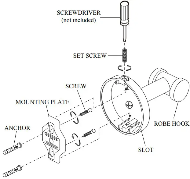 Instructions