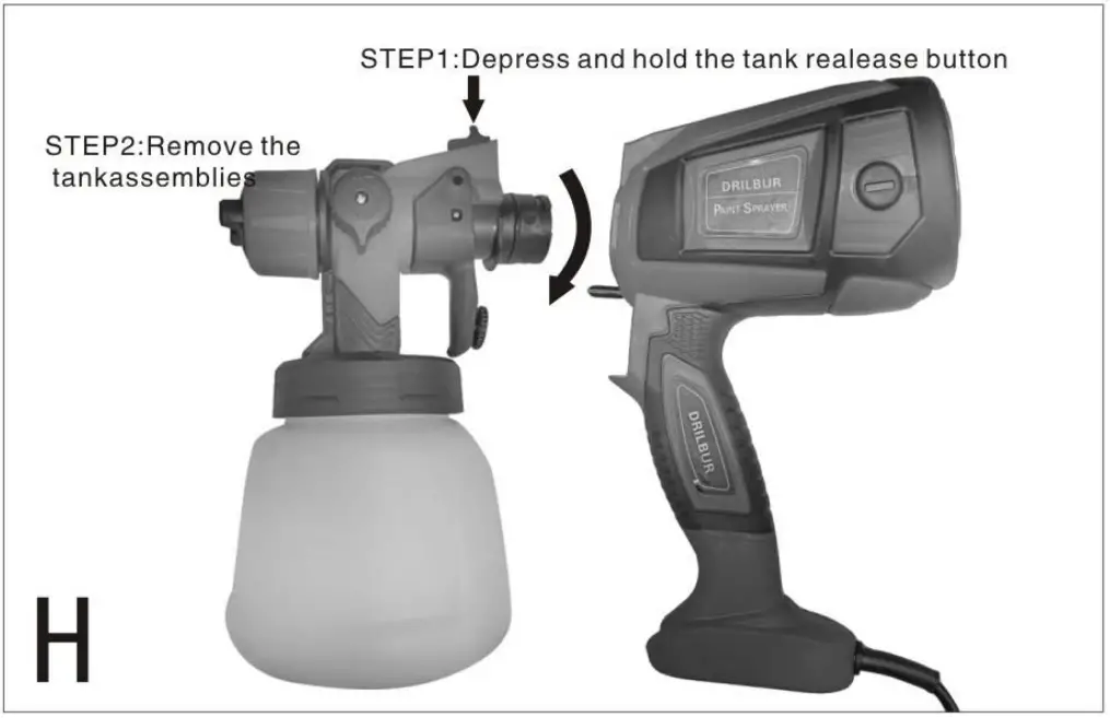 Product Overview