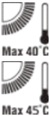 Symbols