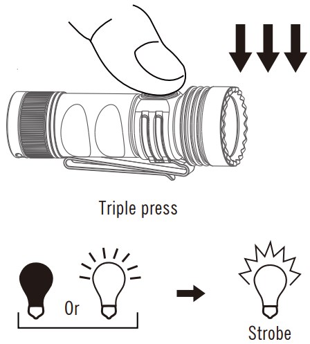 Installations Instructions