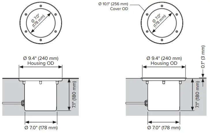 Dimensions