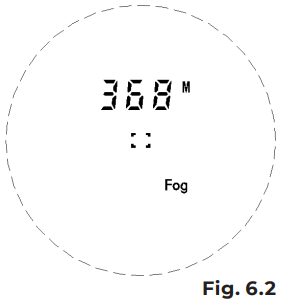 Fog Mode