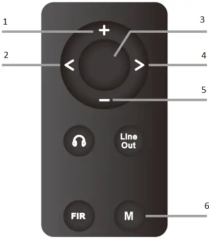 remote control