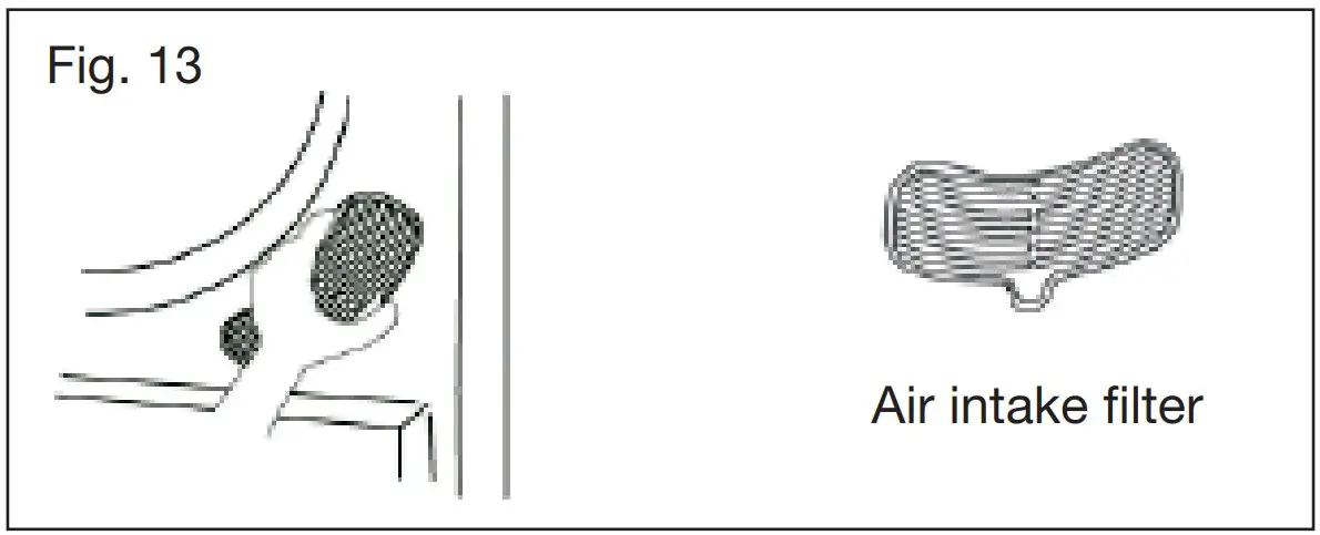 Remote Access Multiple