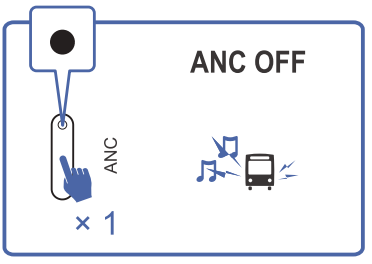 Assembly Instruction