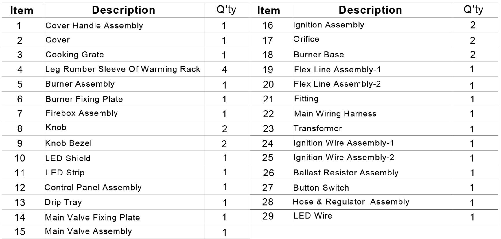 LINK Group SUL23 Online Virtual Meeting
