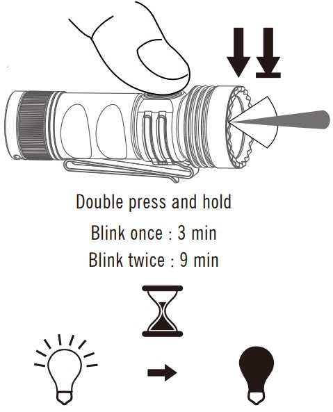 Installations Instructions