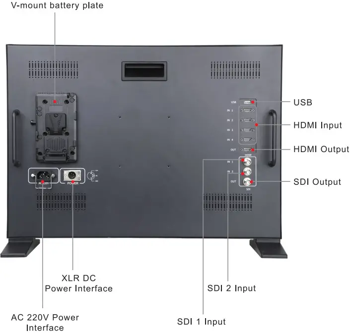 Control Panel 