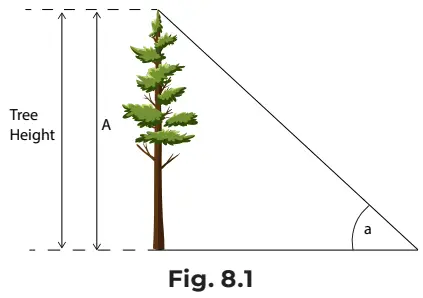 Altitude Difference Measurement Mode