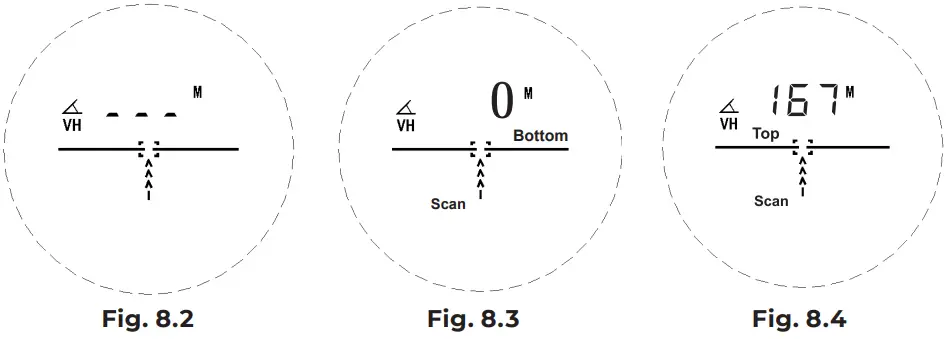 Altitude Difference Measurement Mode