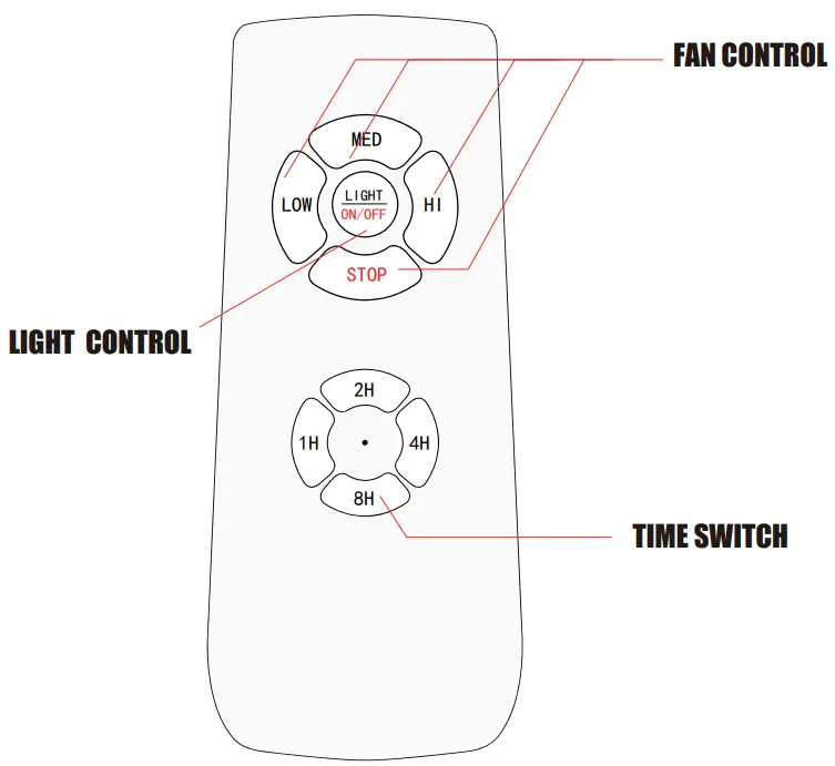 PHILIPS GC487-86 EasyTouch Stand Steamer