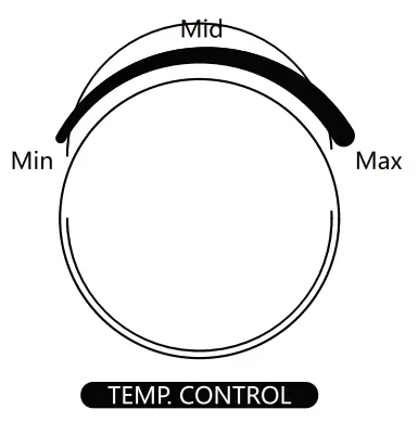 Menu operation