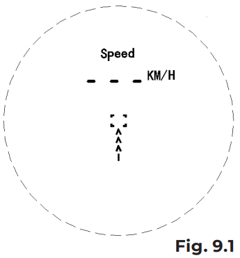 Speed Mode