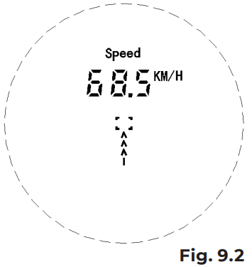 Speed Mode