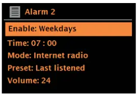 Alarms