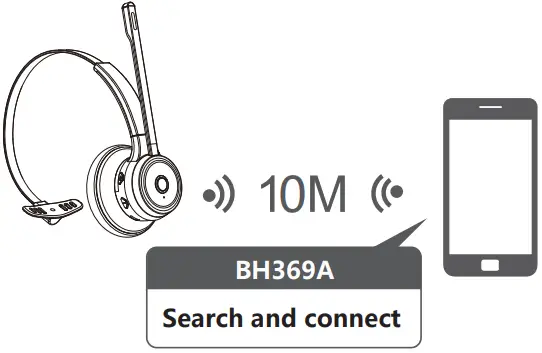 Bluetooth Pairing and Connection