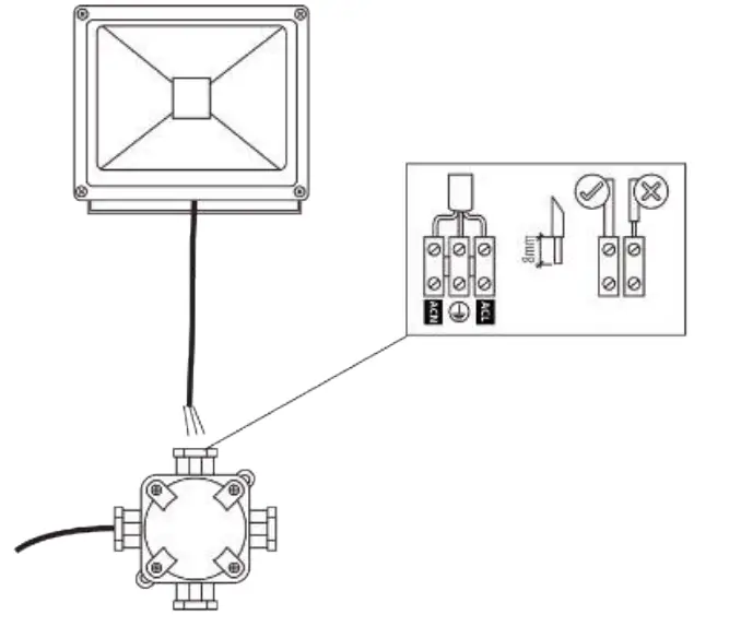 Mounting Instruction