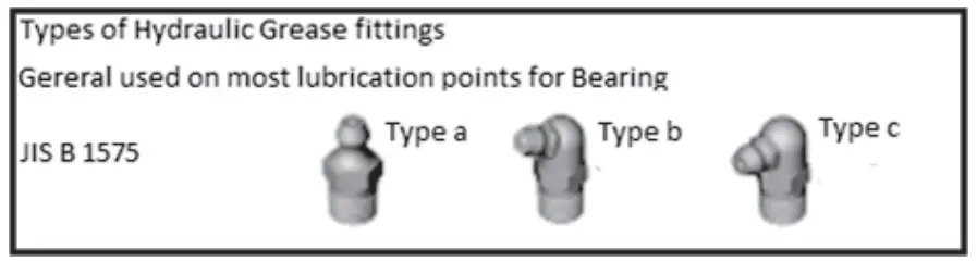 Assembly Instruction