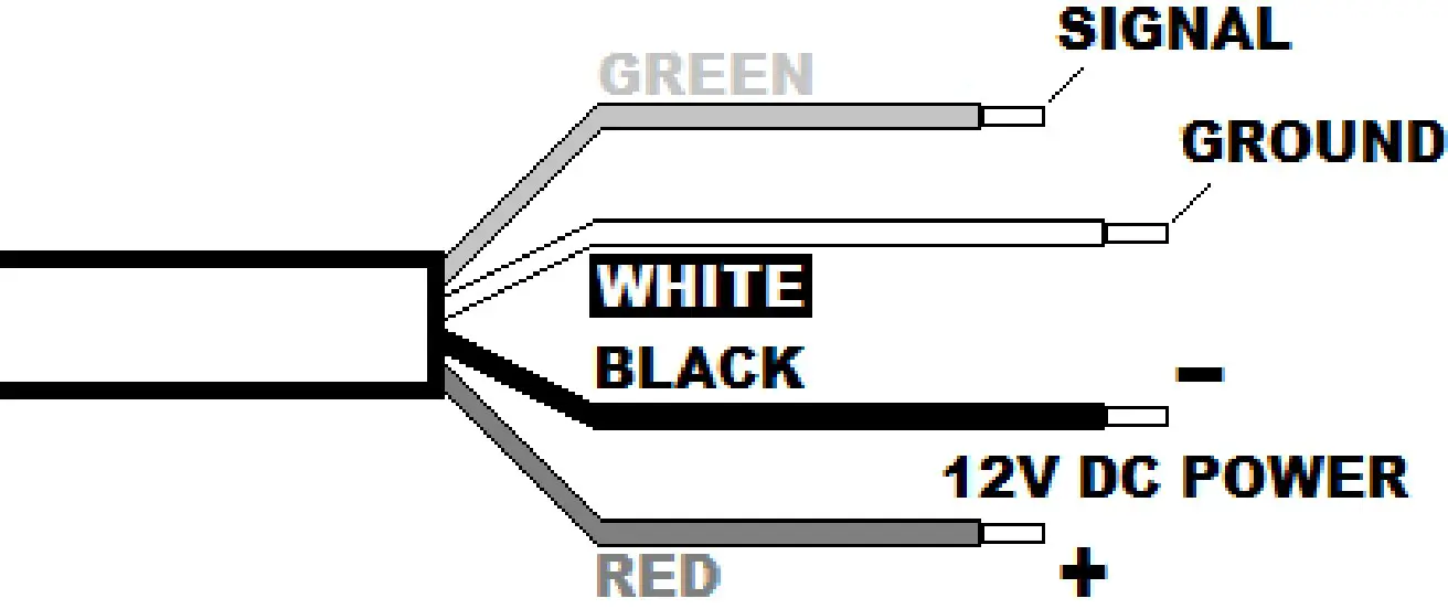 WIRE INSTRUCTION