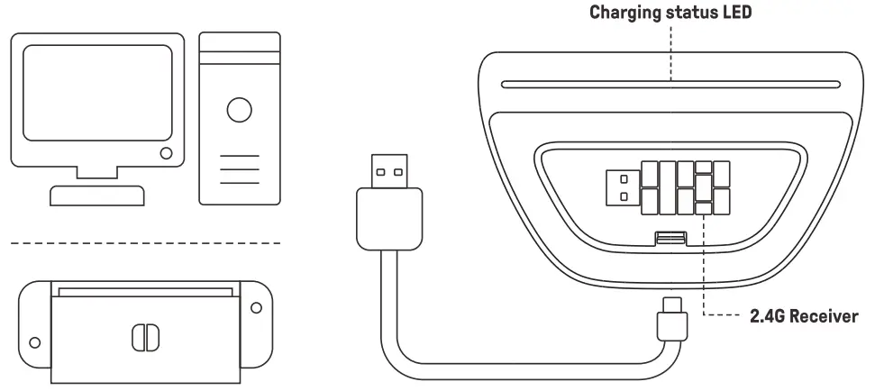 Product Overview