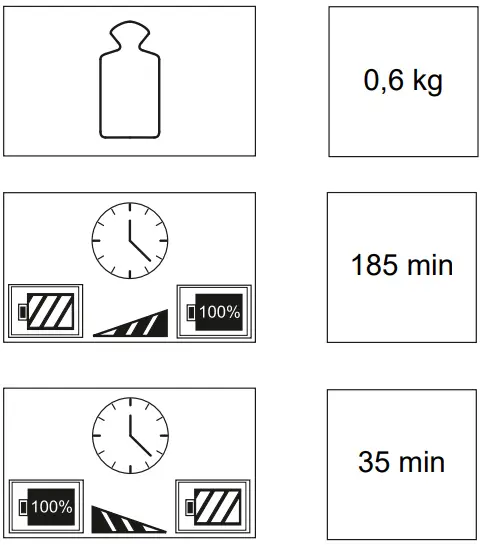 Product Overview