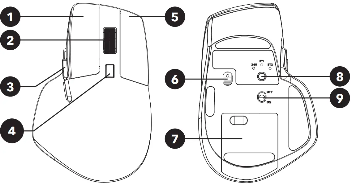 Product Overview