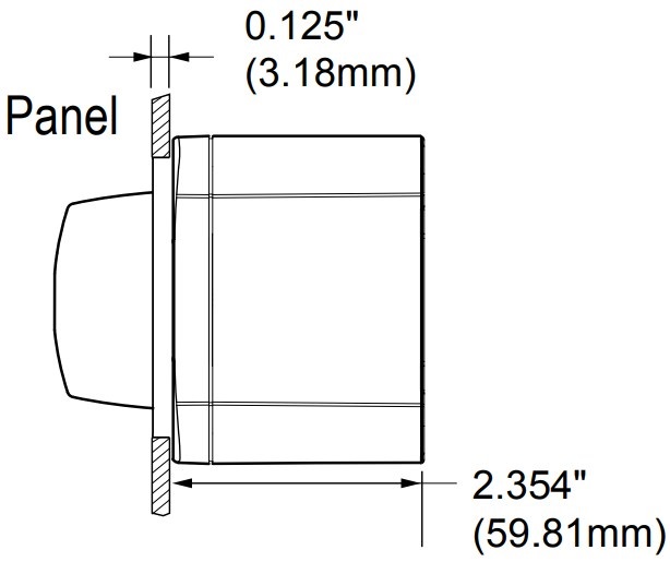 Rear panel mounting