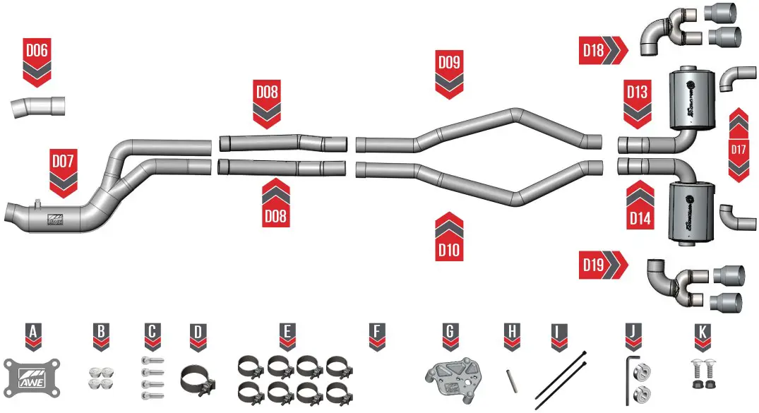 Parts