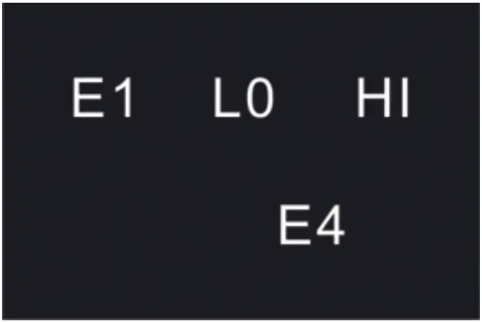  Screen Display 