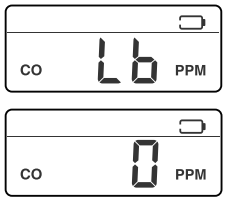 LCD Display
