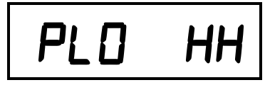Keypad