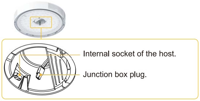 How to Disassemble