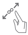 Function Gesture