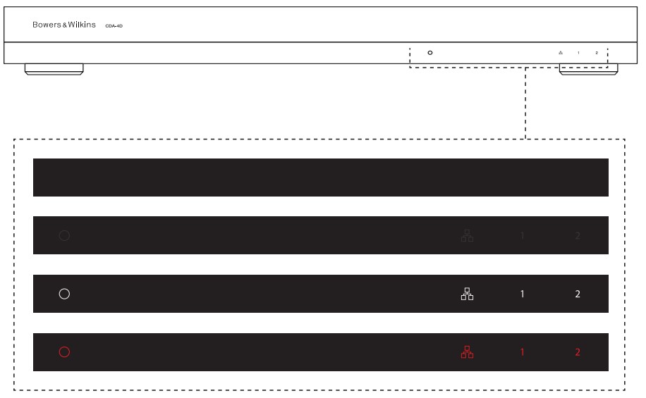 Console firmware update