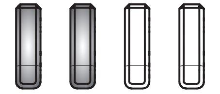 LED FUNCTIONS