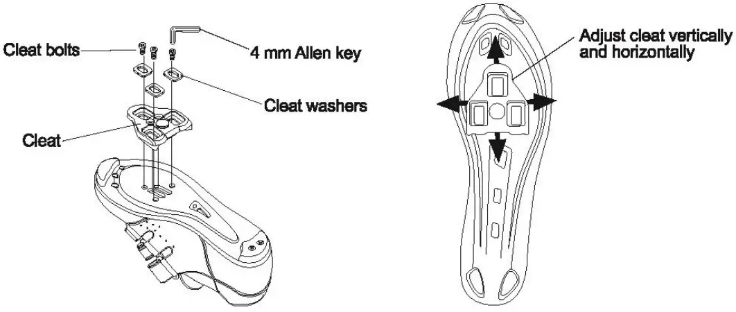 Product Parts