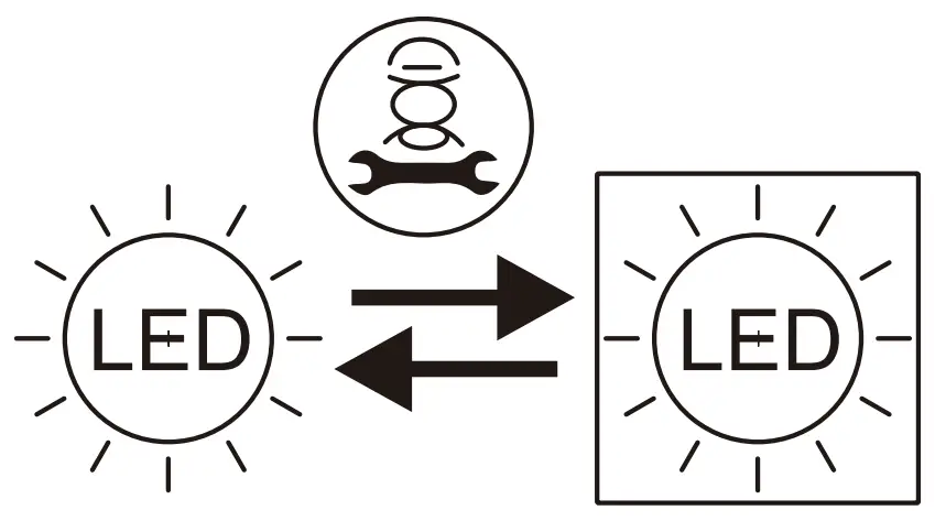 Button