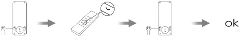 UP and DOWN limits