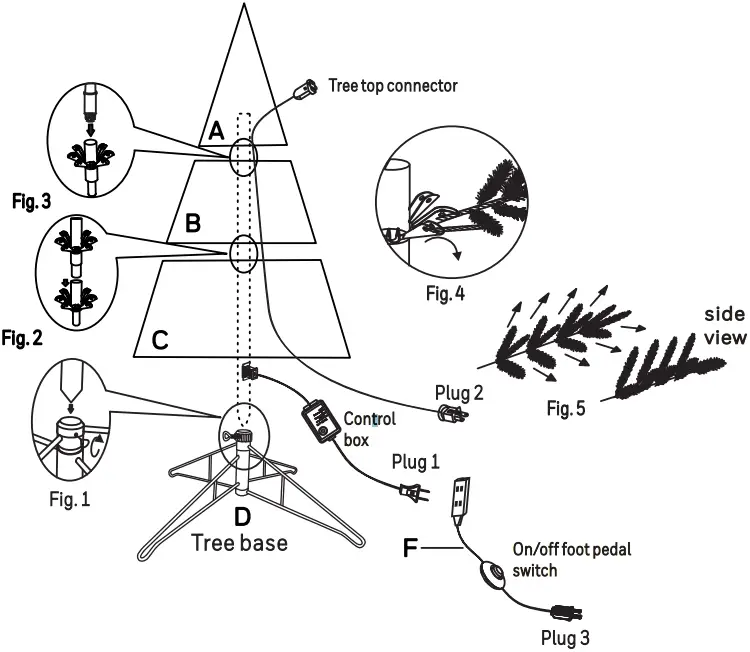 Middle Section