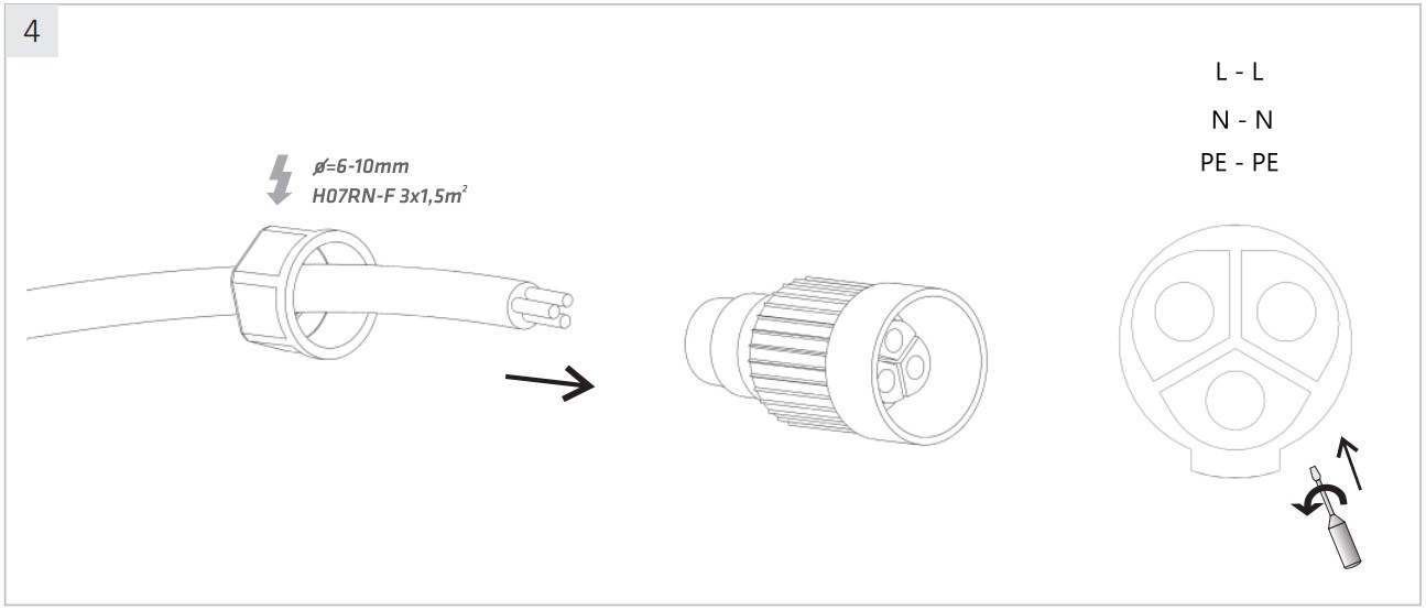 Cable Connection