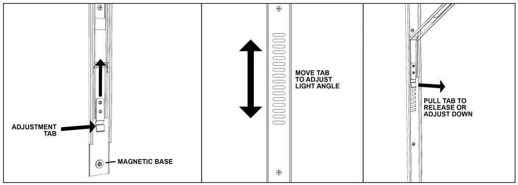 Symbols