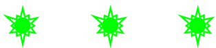 LED indication