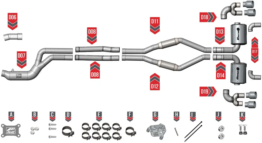 Parts
