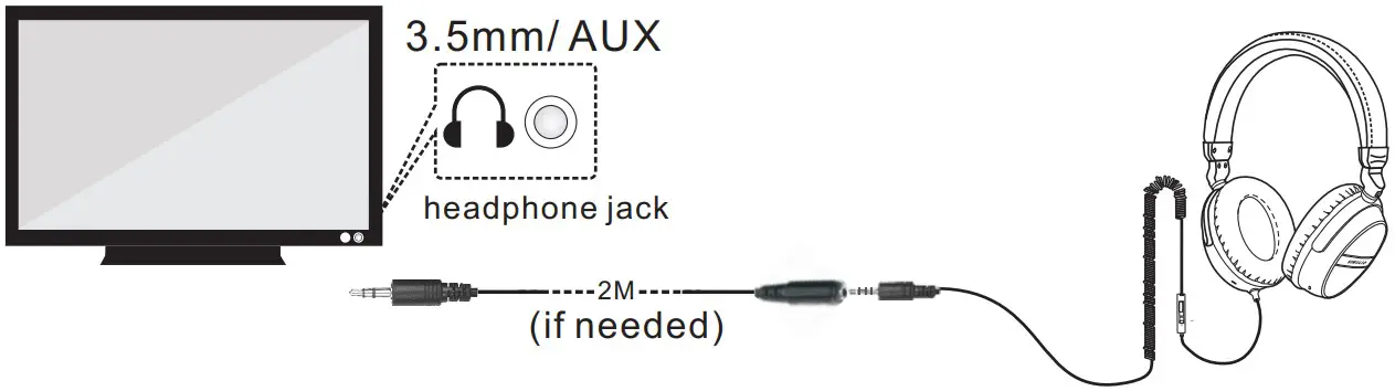 Connection Headphone 