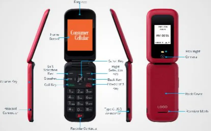 Typical Application Diagram